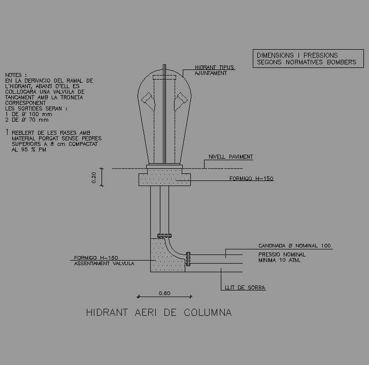 Bloque Autocad Boca de incendios de columna